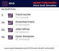 Sportskeeda Mock Draft Simulator